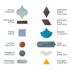 coleção-renaissance Revestimentos Cerâmicos Coleção Renaissance